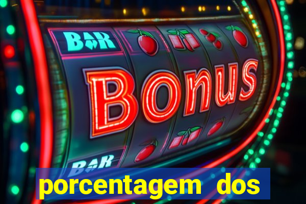 porcentagem dos slots pg hoje